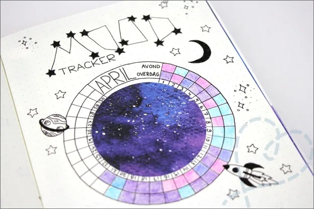 Bullet Journal inspiratie april moodtracker ingevuld