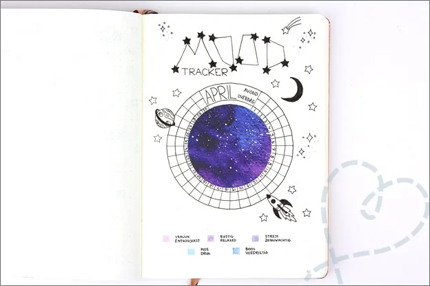 Bullet Journal inspiratie april space ruimte mood tracker